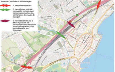 Passages sous-voies à la gare de Morges